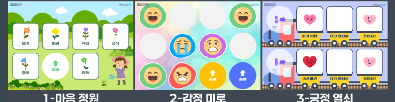 구성품