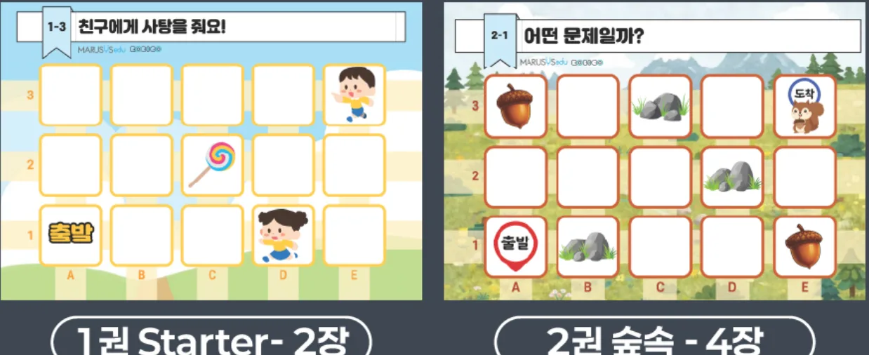 구성품